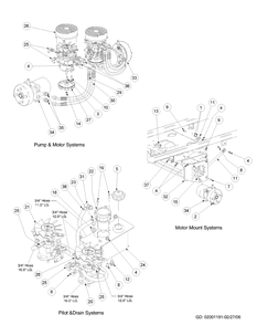 Hydro Hose And Pump Assembly Diagram and Parts List for M72-GN33 53CB5FJZ750-33HP-OHV Cub Cadet Lawn Tractor